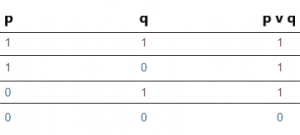 Mantık - Konu Anlatımı | Barış USLUCAN